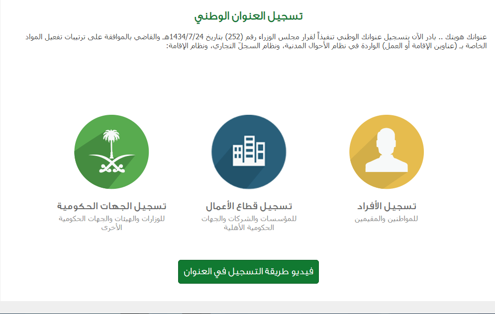 طريقة تسجيل العنوان الوطني السعودي برقم الهوية وأهم مميزات التسجيل2