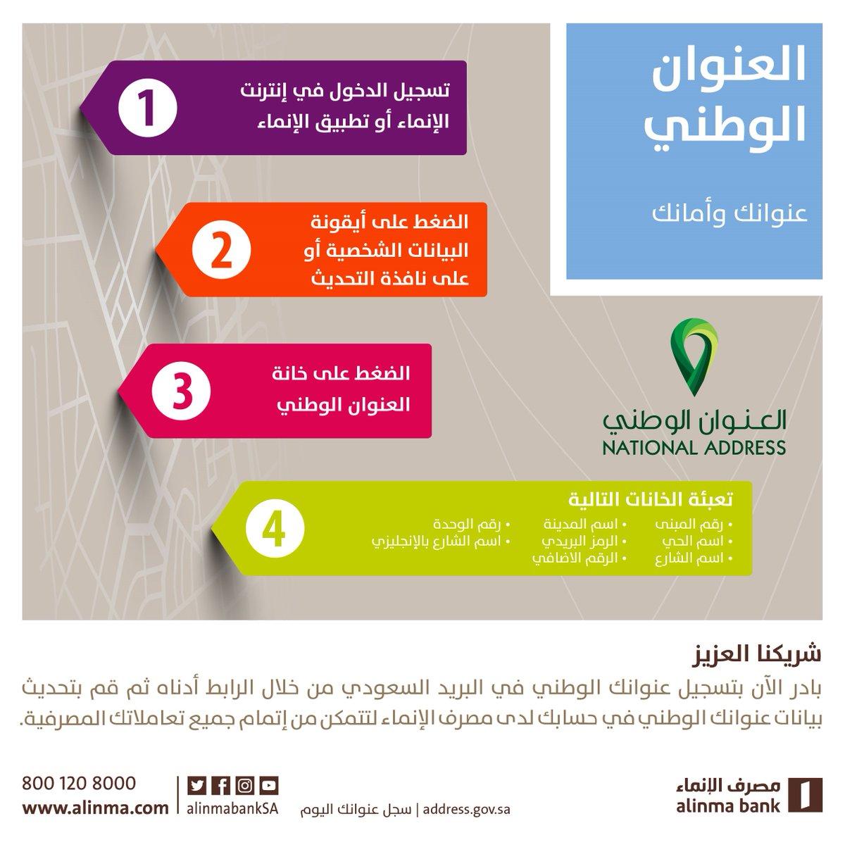 طريقة تسجيل العنوان الوطني السعودي برقم الهوية وأهم مميزات التسجيل3