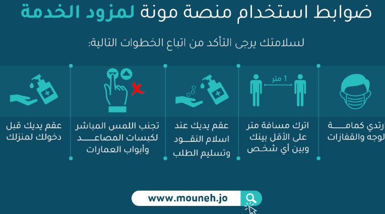 منصة مونة mouna الأردن للتسوق الإلكتروني1