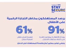 تأمين المدفوعات ضرورة لحماية الأطفال من الاحتيال الرقمي بالالعاب