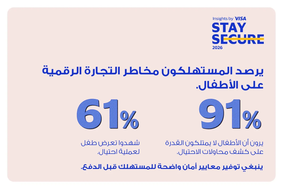 تأمين المدفوعات ضرورة لحماية الأطفال من الاحتيال الرقمي بالالعاب